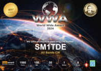 World Wide Award Sprint