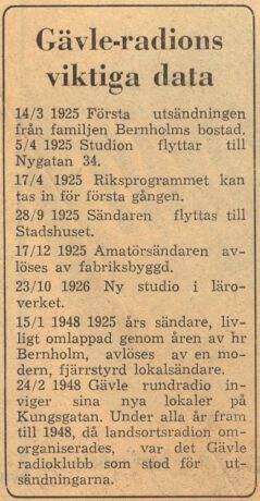 SK3GK Firas 100 År av Radiohistoria i Gävle